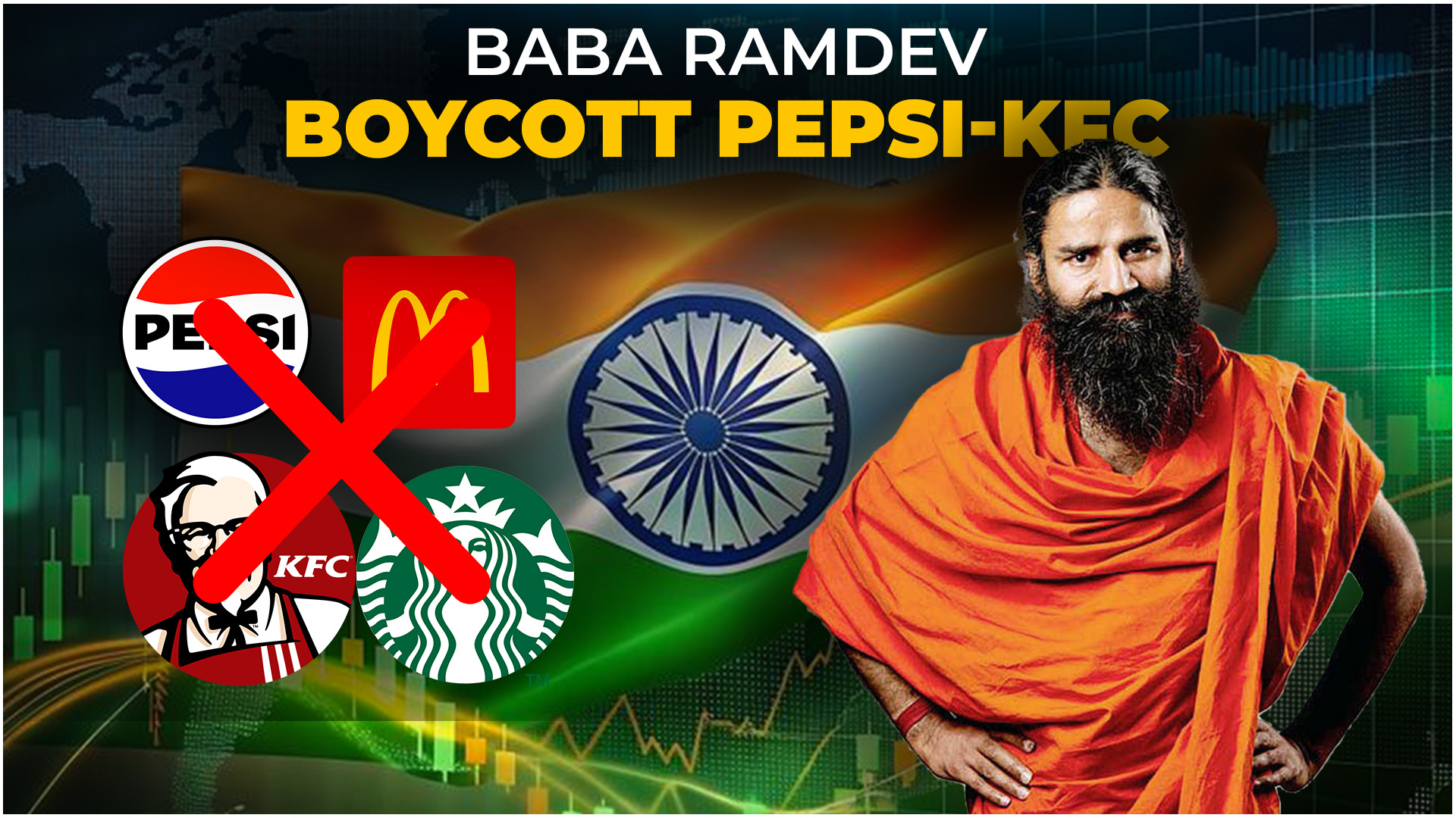 Baba Ramdev speaking on U.S. tariffs boycott